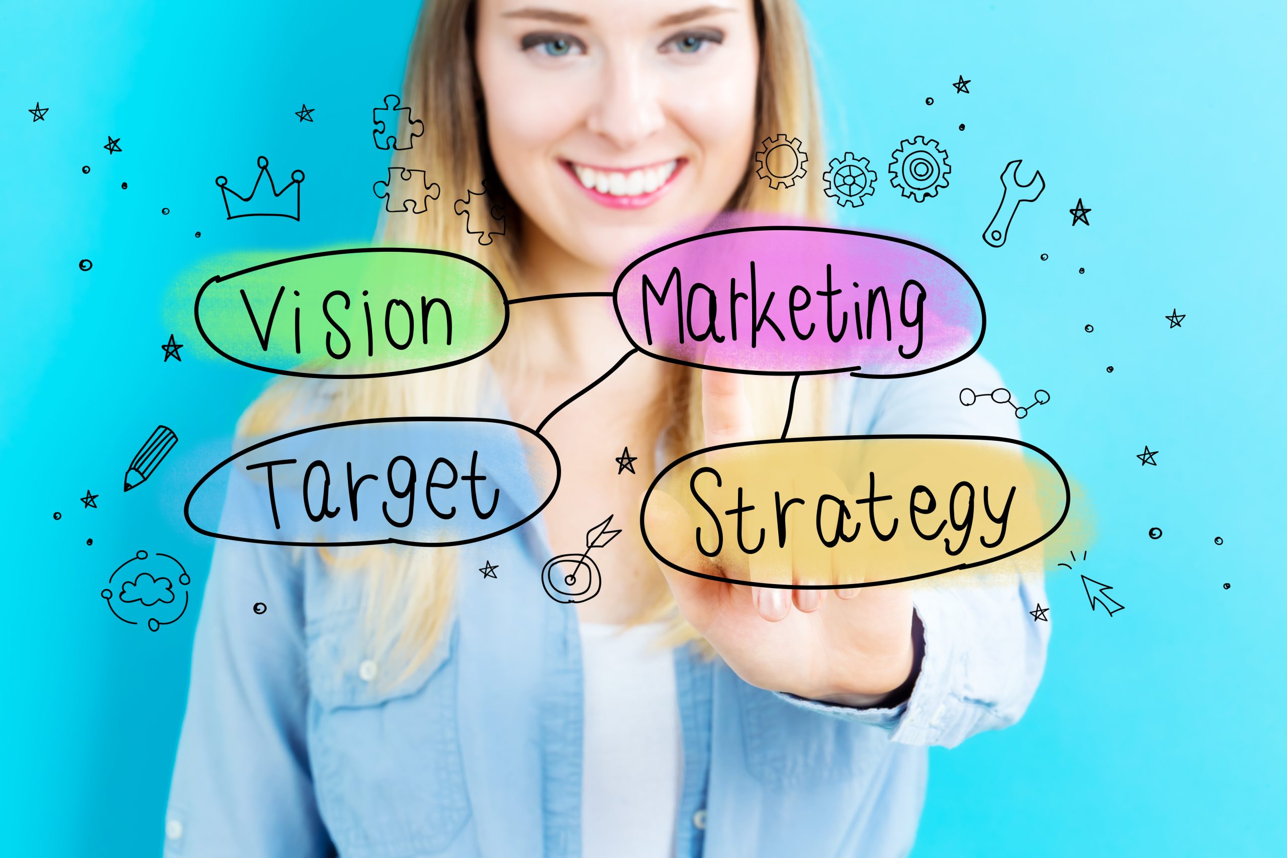 Effective Social Media Marketing - A Guide